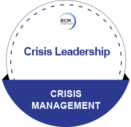 Crisis Leadership